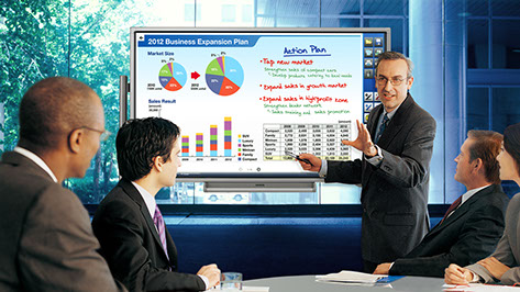 Sharp Aquos Board 60" PN-L602B Interactive Touch Display