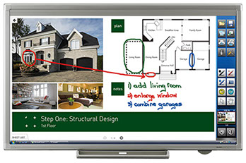 Sharp Aquos Board 80" PN-L802B Interactive Touch Display